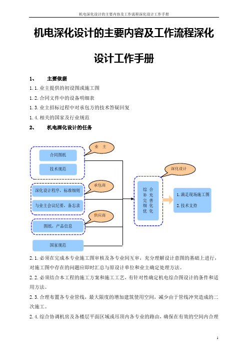 机电深化设计的主要内容及工作流程深化设计工作手册