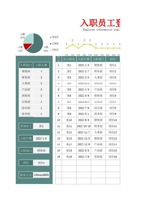 入职员工登记表