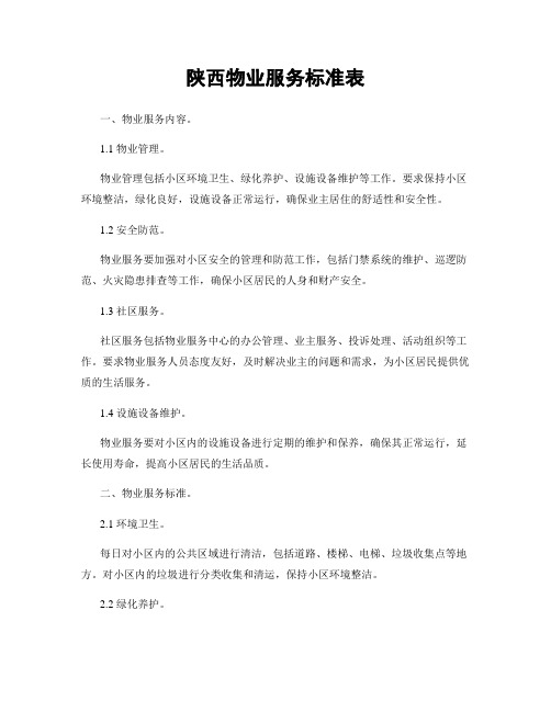 陕西物业服务标准表