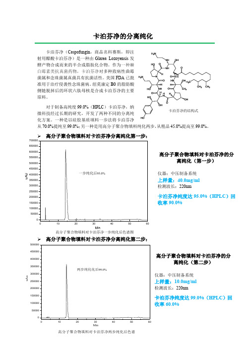 卡泊芬净的分离纯化