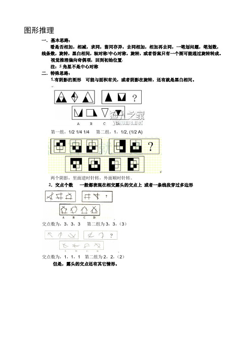 公务员行政能力测试图形推理方法总结