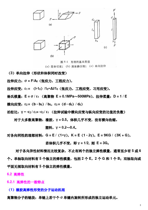 06 1 第六章 力学性能 高弹性 TPE 11918