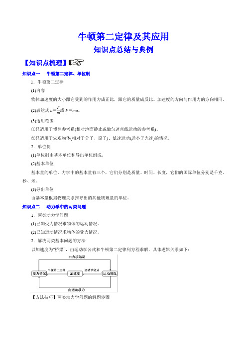 牛顿第二定律及其应用 知识点总结与典例(最新)