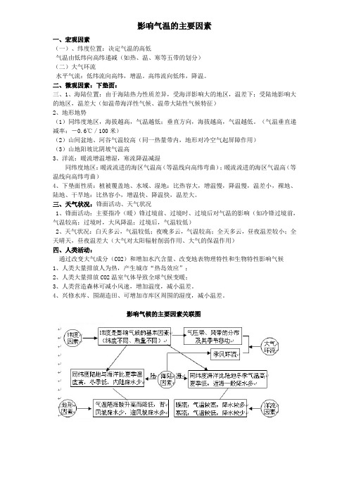 影响气温和降水的因素