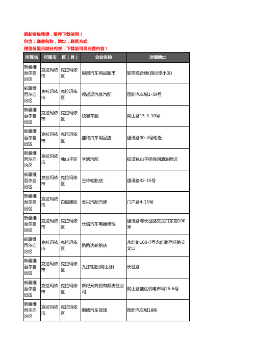 新版新疆维吾尔自治区克拉玛依市汽车配件企业公司商家户名录单联系方式地址大全127家