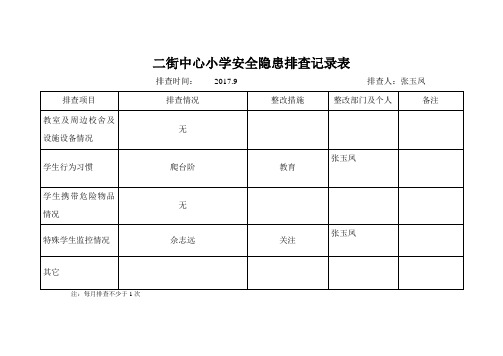 二街中心小学班级安全隐患排查记录表