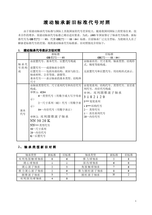 滚动轴承新旧标准代号对照