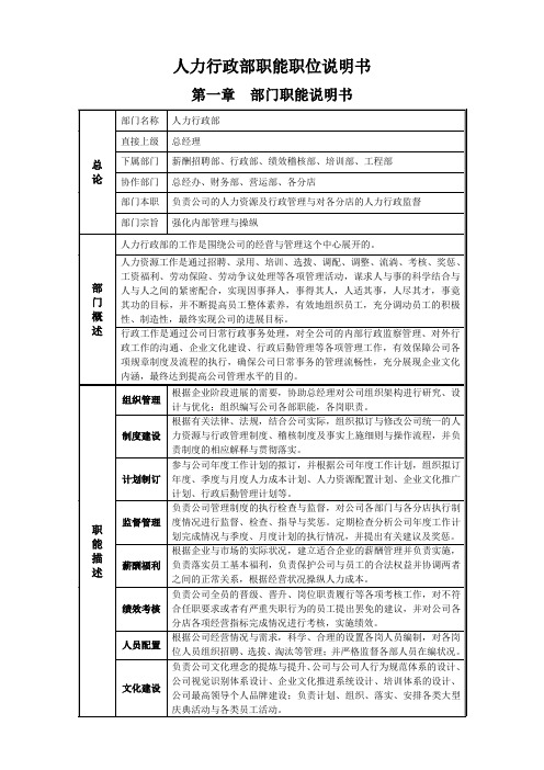 人力行政部职能职位说明书