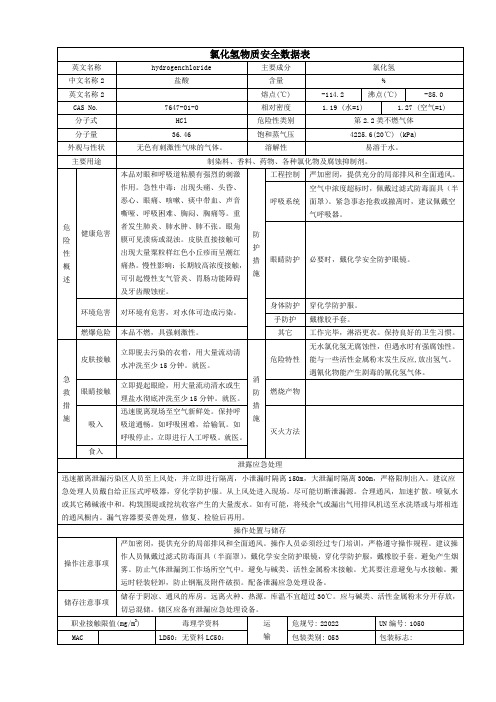 氯化氢物质安全数据表