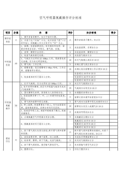 空气呼吸器