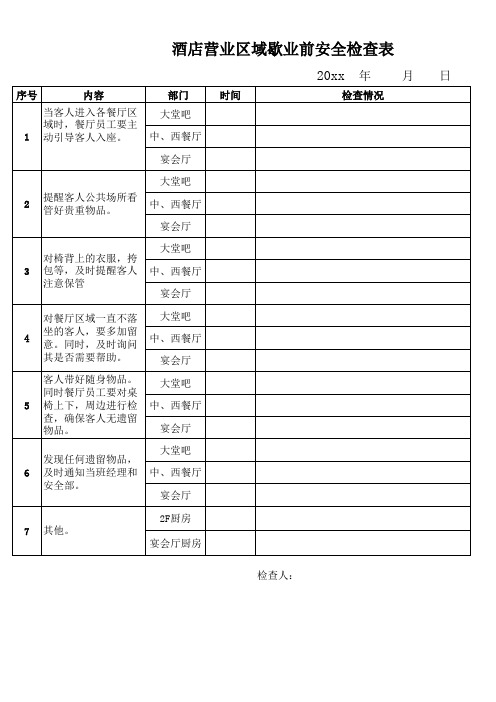 酒店营业区域歇业前安全检查表