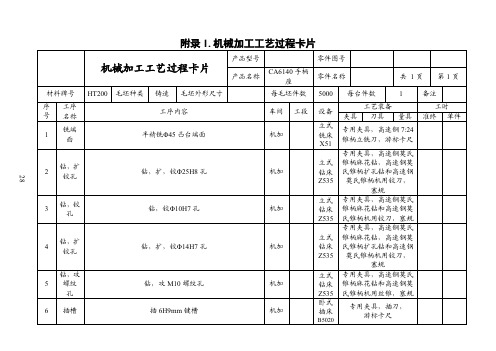 CA6140手柄座机械加工工艺过程卡片及工序卡片