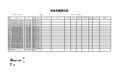 数据中心网络设备登记表