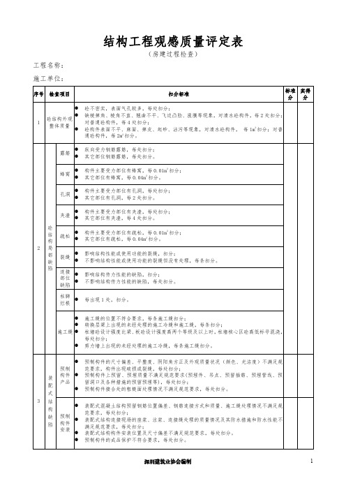 3、结构工程观感质量评定表(过程检查)