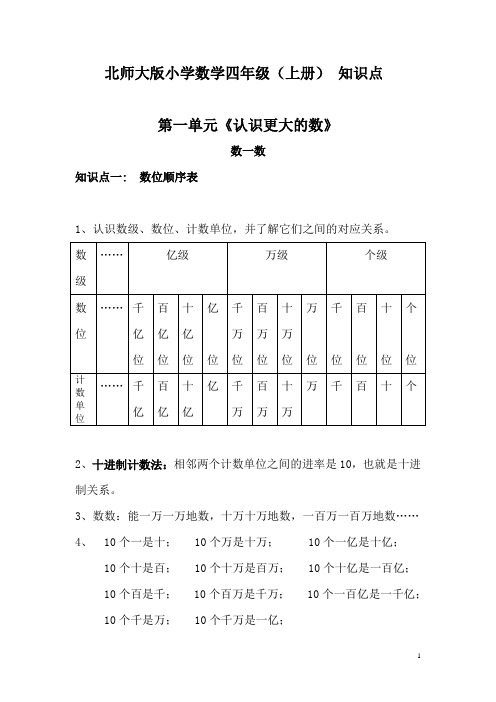 四年级数学上册第一单元知识点