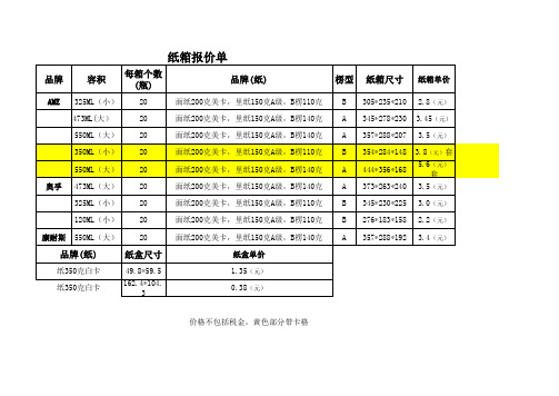 纸箱报价表