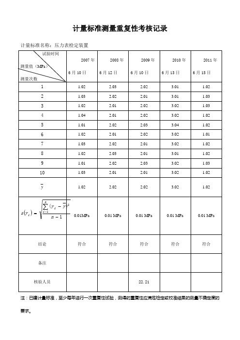 重复性稳定性重复性试验记录