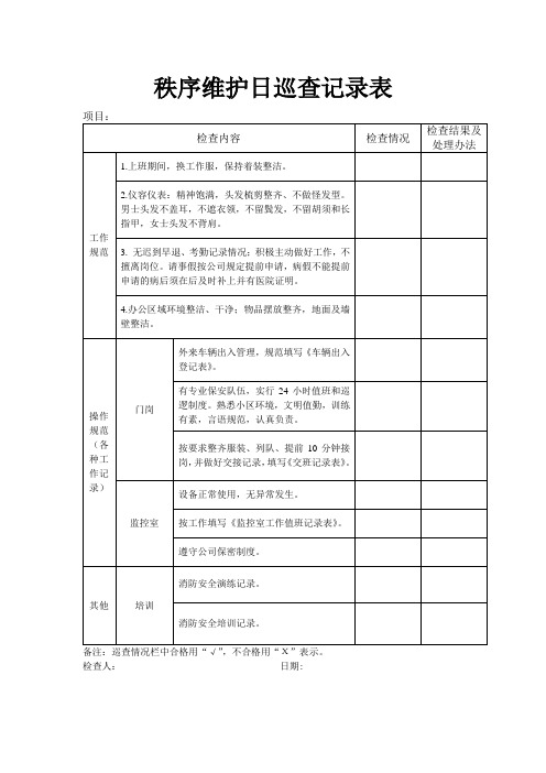 秩序维护日巡查记录表