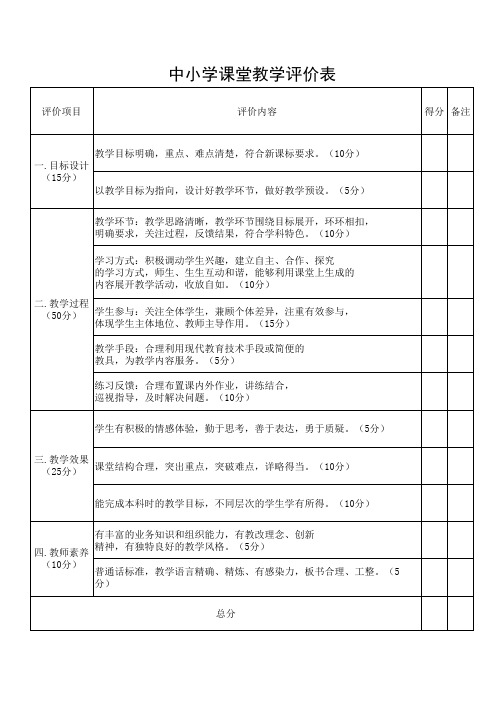 中小学课堂教学评价表