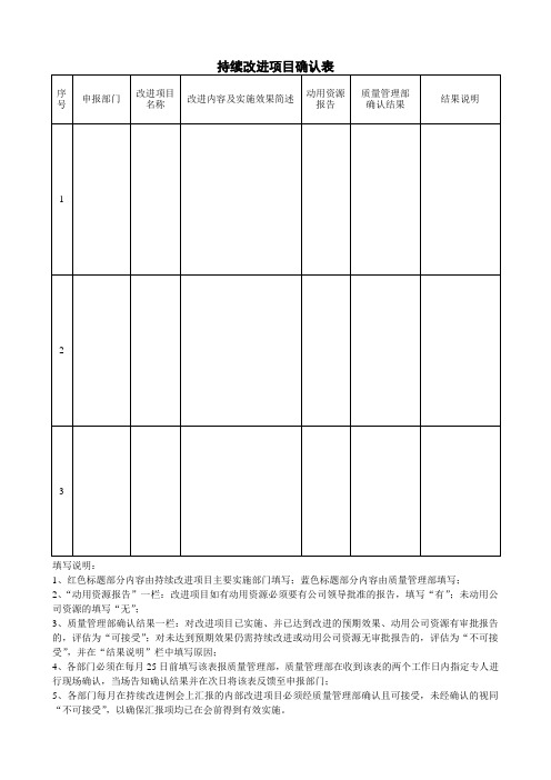 各部门持续改进项目确认表样