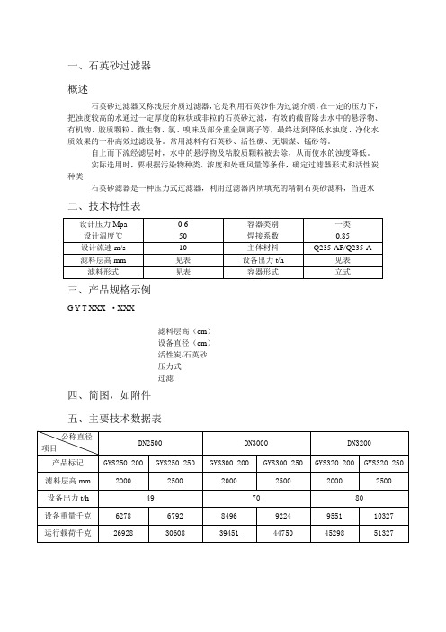 压力式过滤器