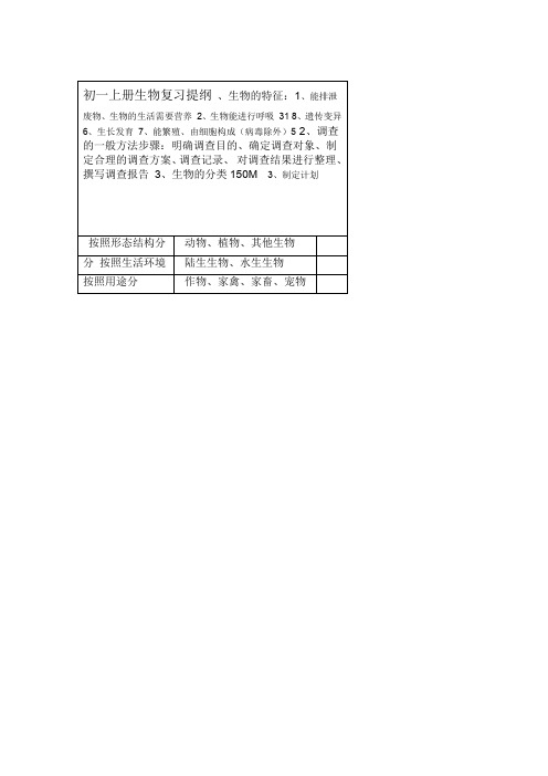 人教版初一上册生物提纲