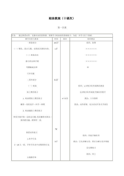 蛙泳十次课