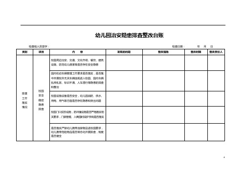 5-4-5 幼儿园治安隐患排查整改台账(表)