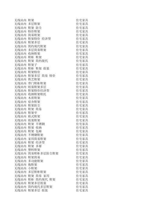 8月30日直通车top20万词表无线