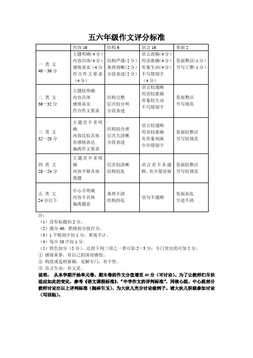 五六年级作文评分标准