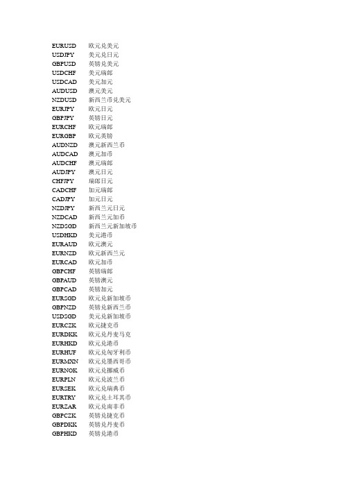 GDFX高达金融：货币名称