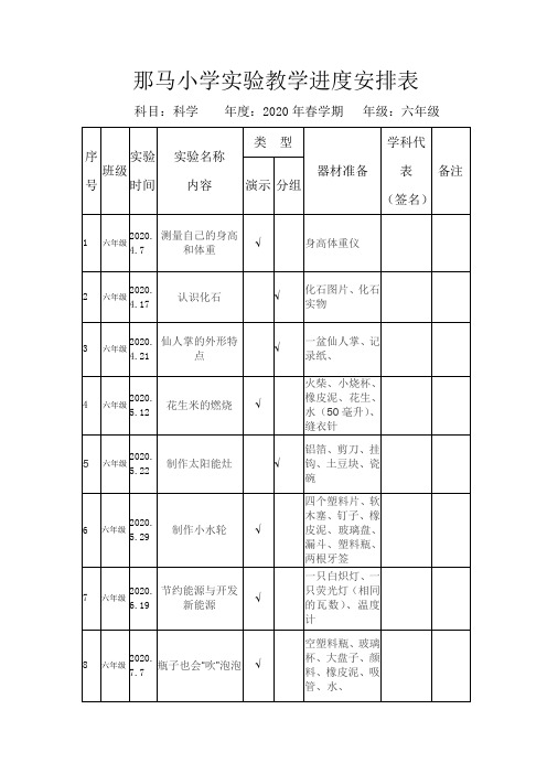 六年级科学下册教学安排表