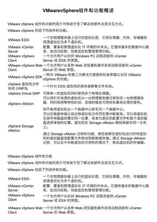 VMwarevSphere组件和功能概述