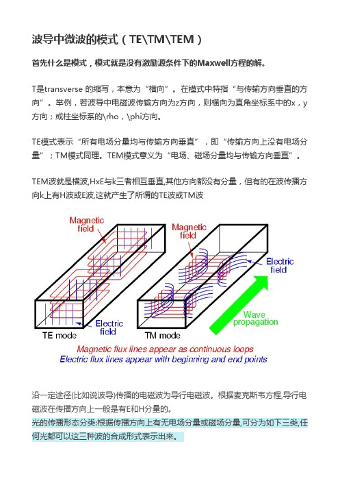 波导中微波的模式