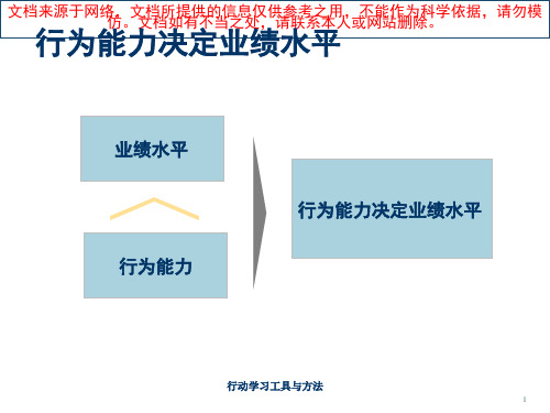 最新行动学习工具和方法专业知识讲座