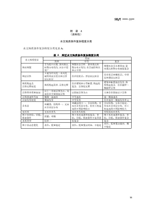 地下水封石洞油库水文地质条件复杂程度分类、等效连续介质渗透张量、常用涌水量预测数学方法