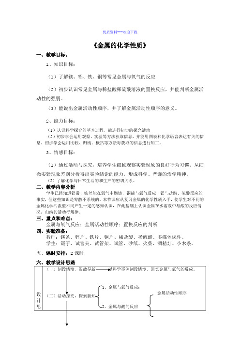 化学鲁教版(五四制)九年级全册鲁教版(五四制)九年级化学全册4.2金属的化学性质 教案