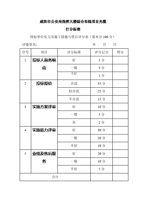 竞标评分标准