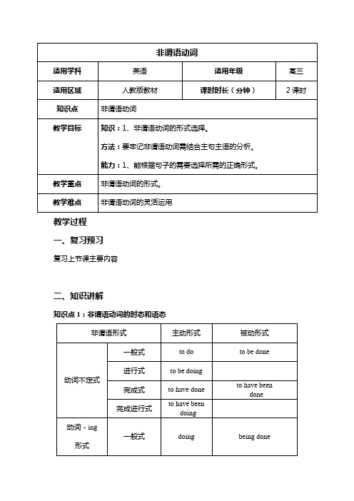 【2019届高三英语二轮复习】非谓语动词 教案