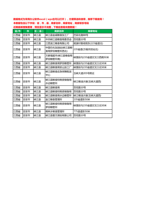 2020新版江西省吉安市峡江县粮食工商企业公司商家名录名单黄页联系电话号码地址大全16家