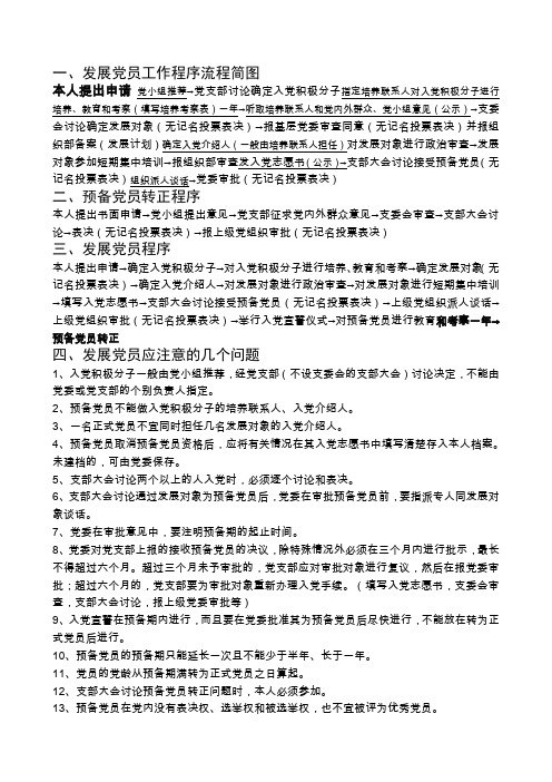 3发展党员工作程序流程简图
