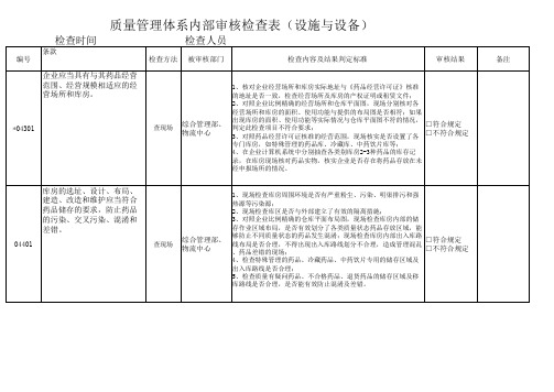 药品批发企业GSP内审检查内容：设施与设备