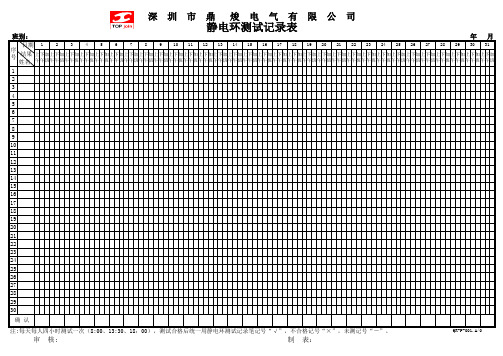 电气有限公司静电环测试记录表