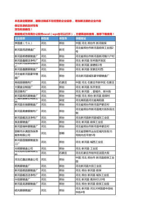 2020新版河北省眼镜布工商企业公司名录名单黄页联系方式大全86家