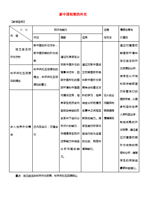 《新中国初期的外交》教案（2）(1)