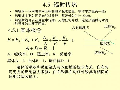 辐射传热