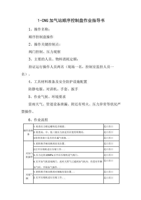 L-CNG加气站顺序控制盘作业指导书