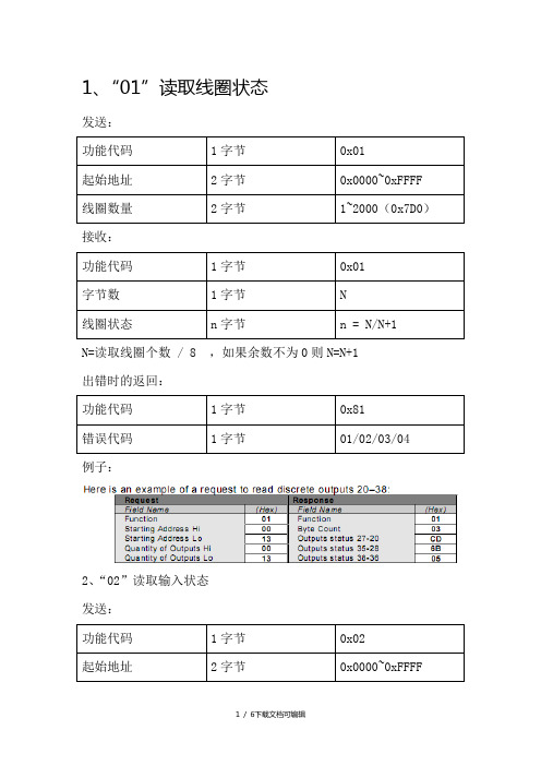 modbus功能码及格式