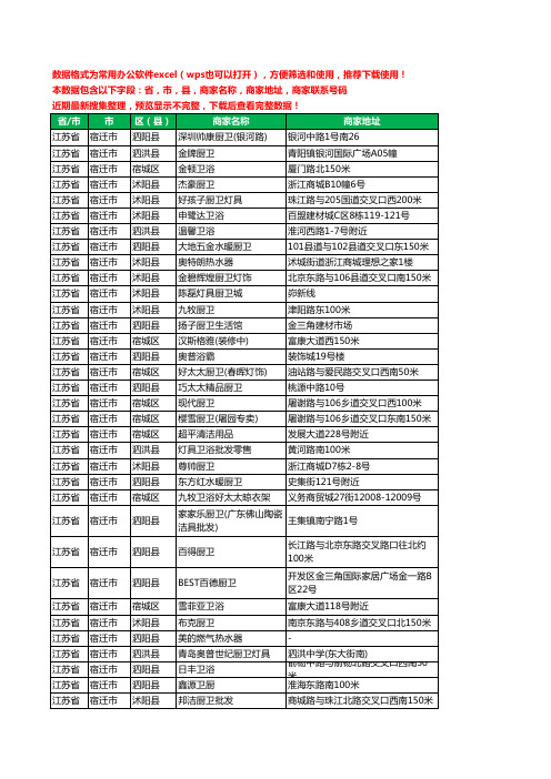 2020新版江苏省宿迁市卫浴工商企业公司商家名录名单黄页联系电话号码地址大全1036家