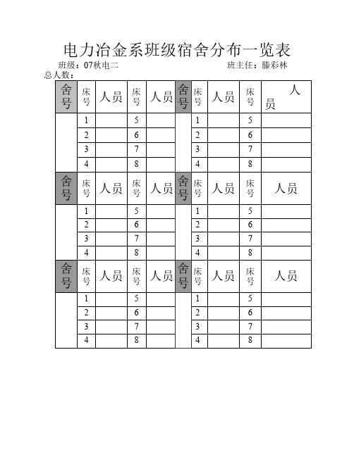 班级宿舍分布表